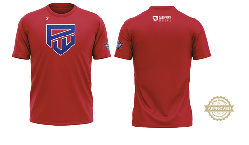 Red Team SSL Crew